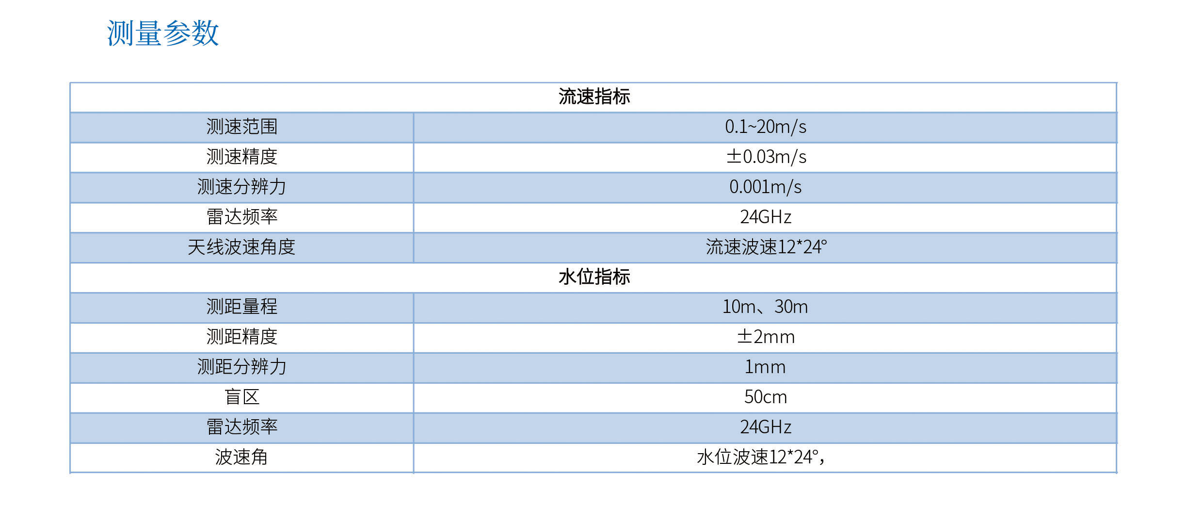 17473001101183.jpg 參數(shù)2jpg.jpg